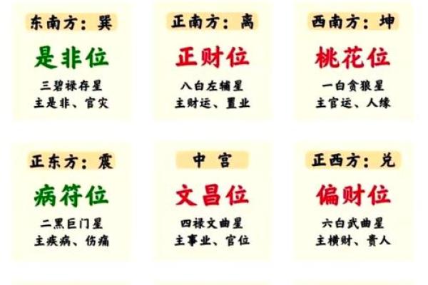 影响夫妻感情的四大风水之凶位 影响夫妻感情的四大风水之凶位