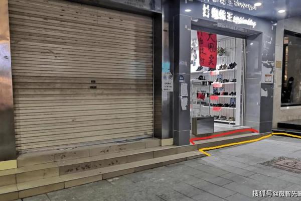 商铺门口风水十大禁忌 商铺门口风水十大禁忌