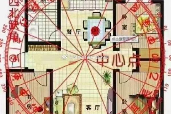 盖房子哪里风水更好 盖房子哪里风水更好