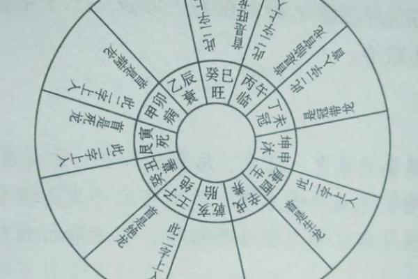 大门风水：房屋生气的出入口，关系住宅的吉凶、宅主的兴衰！