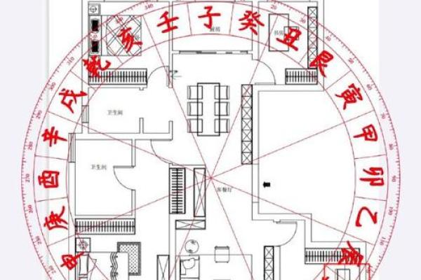 不可不知的阳宅风水
