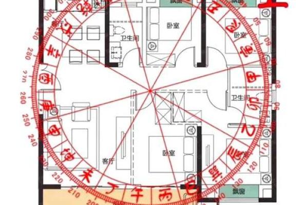 住宅风水讲解,对运势影响巨大 住宅风水讲解,对运势影响巨大