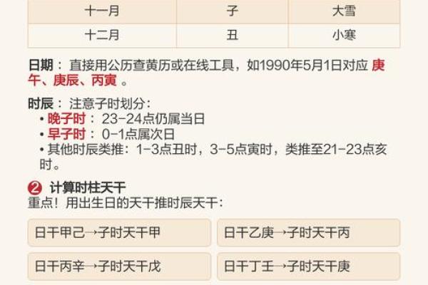 安康查生辰八字