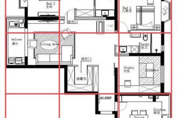 房子风水对什么有影响 房子风水对什么有影响