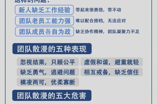 善经营必备的八字特质-如何打造高效管理团队