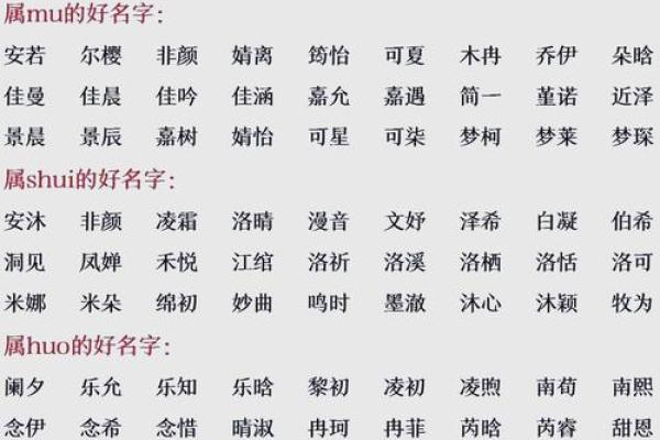 八字土多的人适合去什么名字呢 八字土多的人适合去什么名字呢