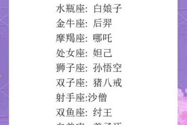 十一月什么星座 十一月份什么星座 十一月什么星座 十一月份什么星座