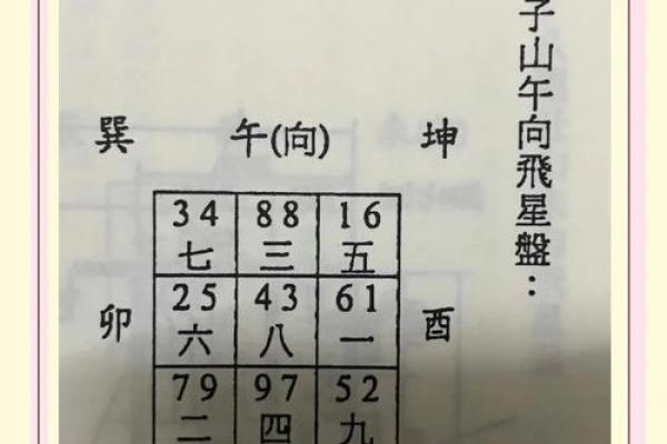 能让你彻底了解风水到底是什么