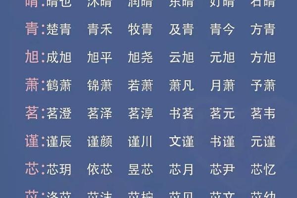 2019年5月2号卯时出生的男孩要怎么起名字姓名