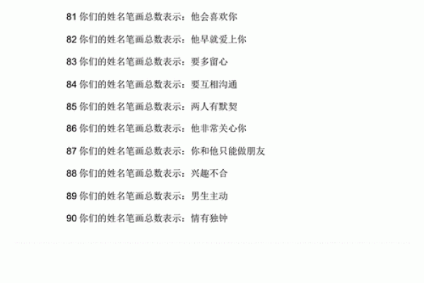 最准的免费姓名配对测试两人关系