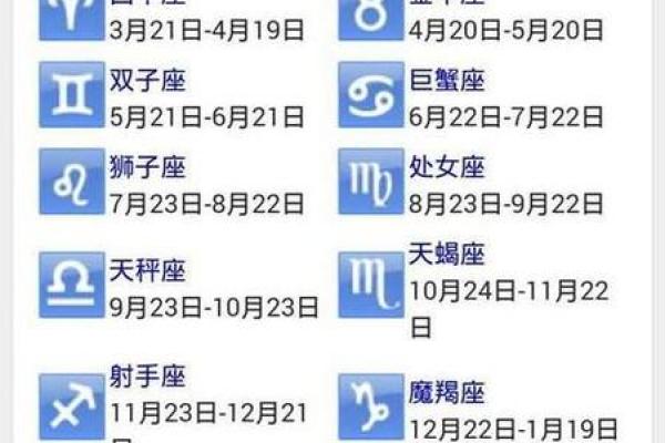 如何根据出生日期确定自己的日星座和月星座