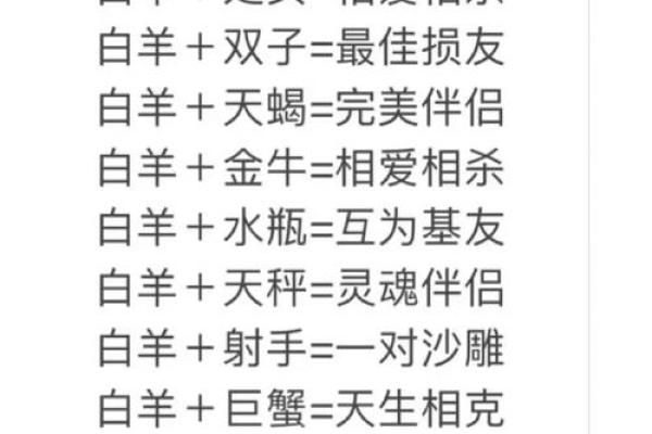 唯一管得住白羊座的星座,唯一管得住白羊座的星座是谁 唯一管得住白羊座的星座,唯一管得住白羊座的星座是谁