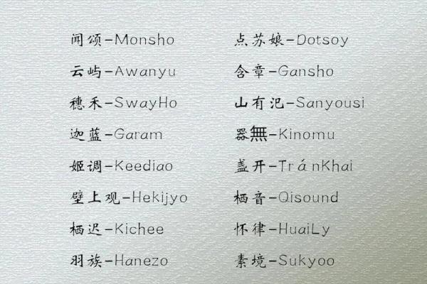 蓝姓女孩名字大全-蓝姓女孩起名字大全-蓝姓名字大全姓名 蓝姓女孩名字大全-蓝姓女孩起名字大全-蓝姓名字大全姓名