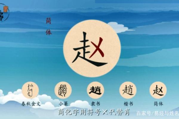 姓亢的名人-姓名学-华易算命网姓名 姓亢的名人-姓名学-华易算命网姓名