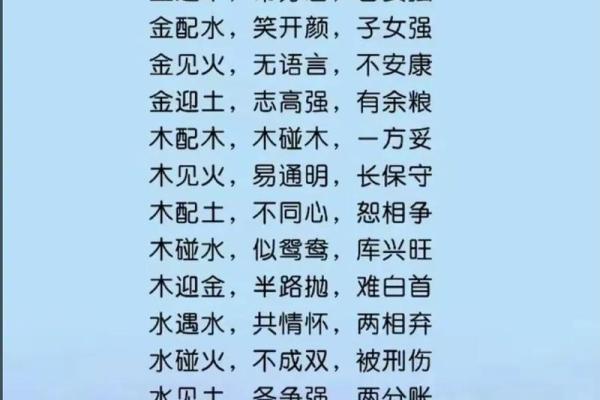 婚配八字配对