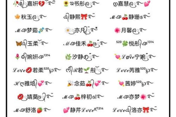 微信网名测试吉凶查询