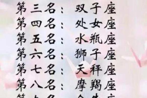 十二星座学霸排名谁最美 十二星座学霸排名女神