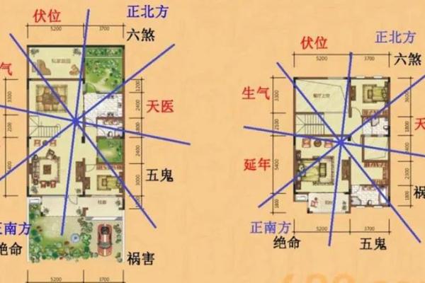 招财风水局如何布置有哪些方法