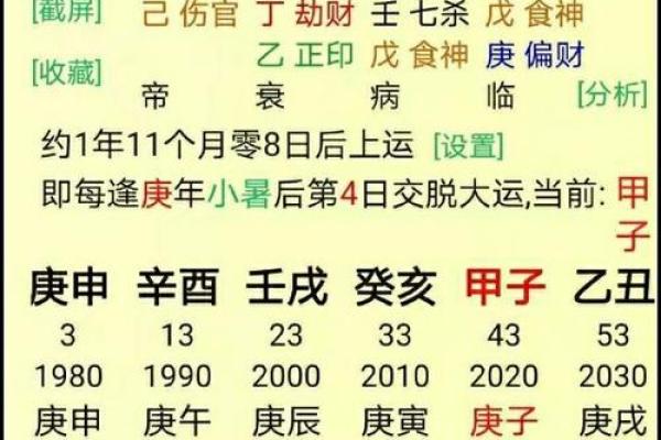 八字命理准确断事业