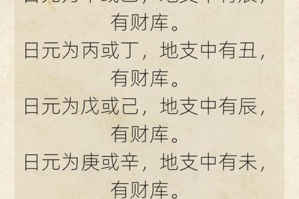 免费算命:八字癸丑日的财库在哪- 免费算命:八字癸丑日的财库在哪-