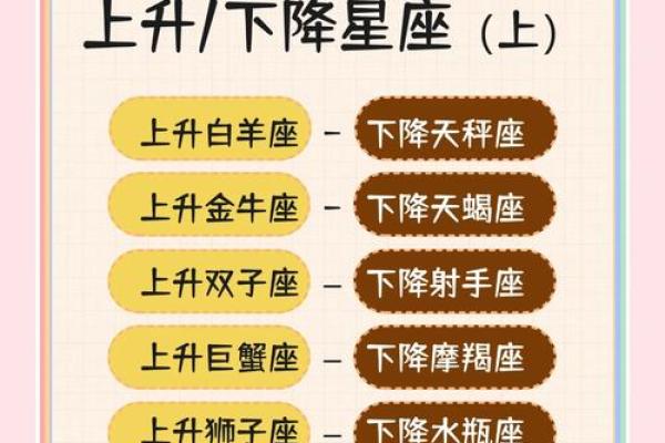 最厉害的上升星座女有哪些 最厉害的上升星座女有哪些