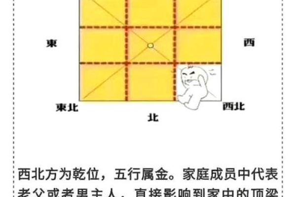 房子西房对巷子风水 房子西房对巷子风水