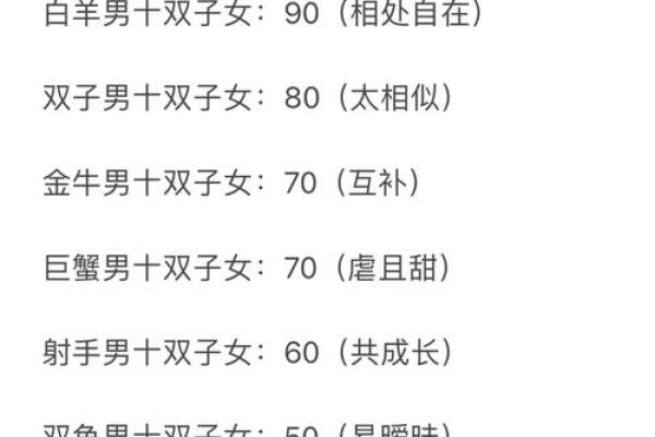 谁是双子座躲不掉的情劫星座 双子座命中注定要错过的星座 谁是双子座躲不掉的情劫星座 双子座命中注定要错过的星座