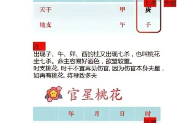 四柱坐桃花_八字命理有桃花的特征
