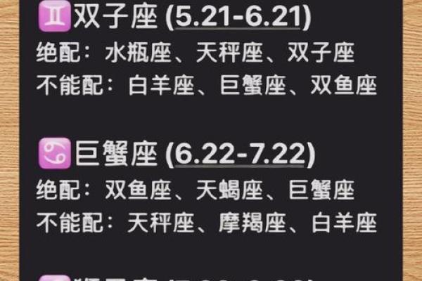 哪个星座有主角光环命运