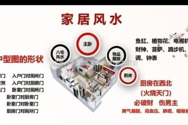 风水疑问火烧房子是要发大财吗 风水疑问火烧房子是要发大财吗