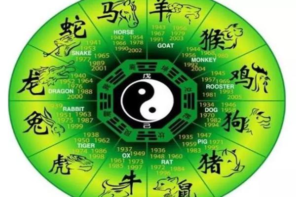 帮人算命价格表 帮人算命价格表