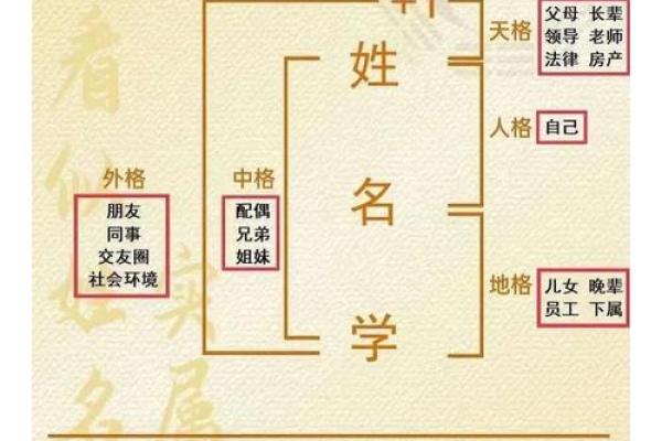 姓秦的名人-名人大全-姓名学-华易算命网姓名 姓秦的名人-名人大全-姓名学-华易算命网姓名