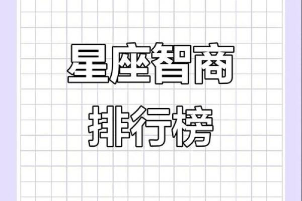 12星座智商排名表