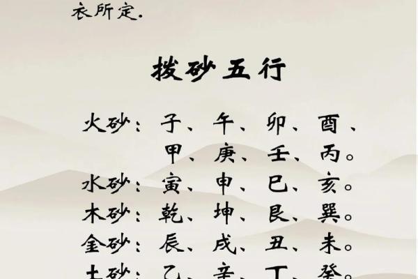 风水文化:风水九歌十诀 风水文化:风水九歌十诀