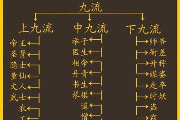 风水文化:风水九歌十诀 风水文化:风水九歌十诀