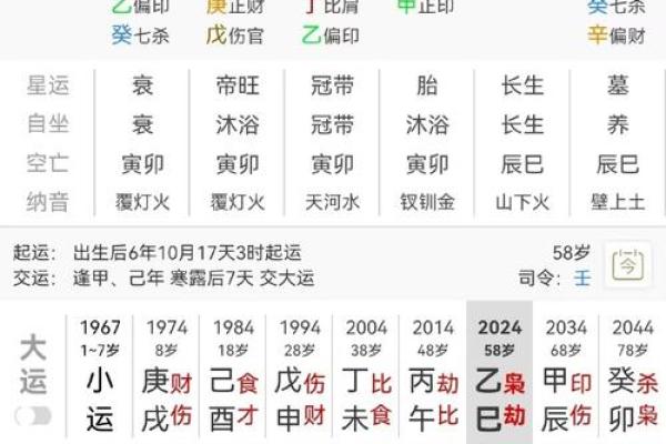 丙申年大富大贵八字组合 丙申年大富大贵八字组合