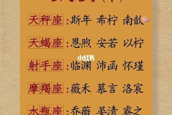 给宝宝测名字打分测试 给宝宝测名字打分测试