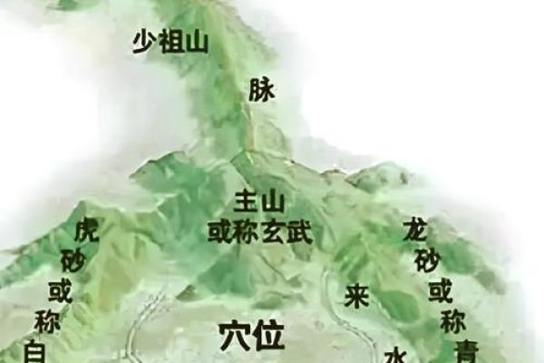 如何选择风水最好的墓地 如何选择风水最好的墓地