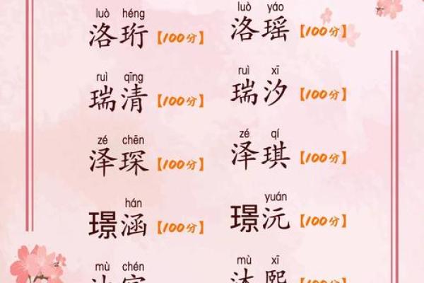 风水起名_取名字有什么讲究