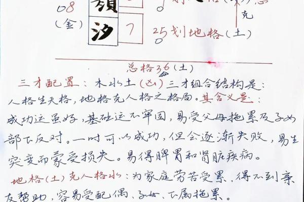 风水起名_取名字有什么讲究