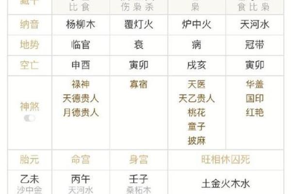 易经八字测姓名详解及姓名测试方法 易经八字测姓名详解及姓名测试方法