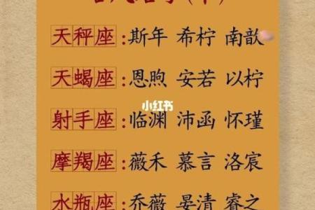 给宝宝测名字打分测试