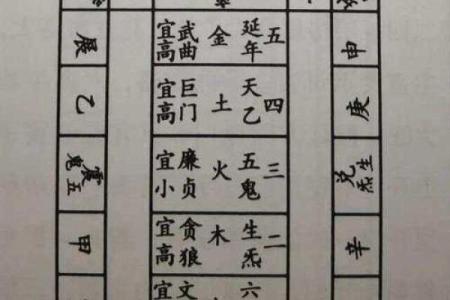 墓地怎样看阴宅风水发富还是发贵