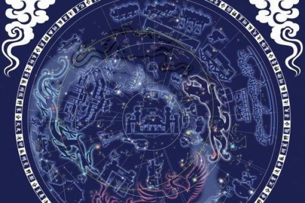 紫薇斗数和子平术 紫薇斗数和子平术