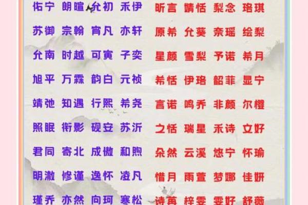品牌查名字吉凶测试软件,品牌名查询吉凶 品牌查名字吉凶测试软件,品牌名查询吉凶
