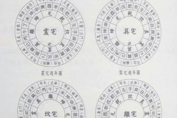 教你看生活中阴宅风水实例分析 教你看生活中阴宅风水实例分析