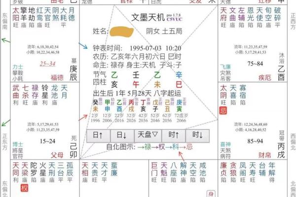 紫微斗数ios 紫微斗数免费排命盘? 紫微斗数ios 紫微斗数免费排命盘?