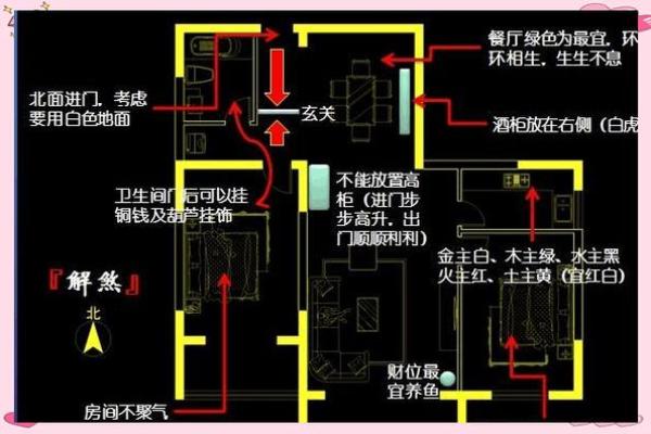 现代房子设计触犯风水吗 现代房子设计触犯风水吗