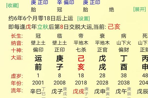 八字偏印格偏印为喜用神 八字偏印格偏印为喜用神