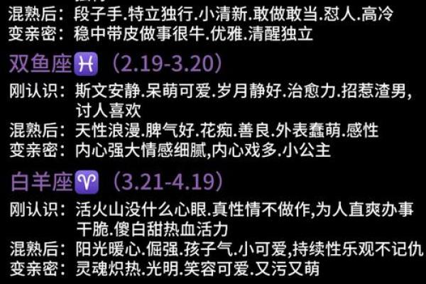12星座7月恋爱运势